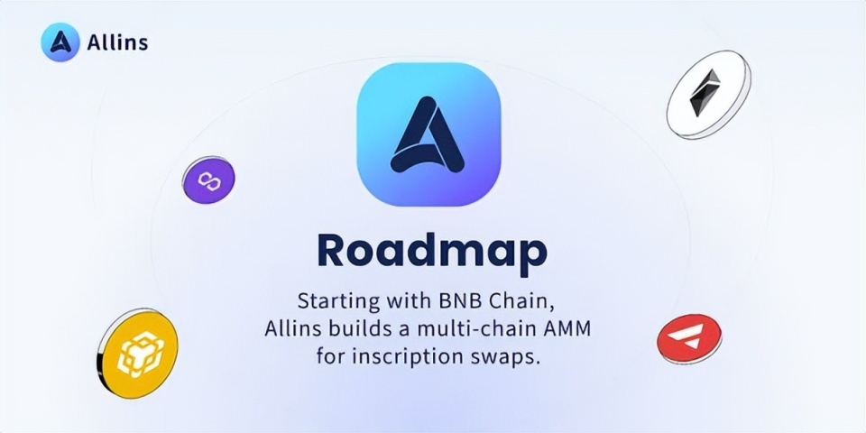 合约币app_合约币库高效智能确保交易_BNB币的数据库与智能合约：如何确保交易的高效与安全