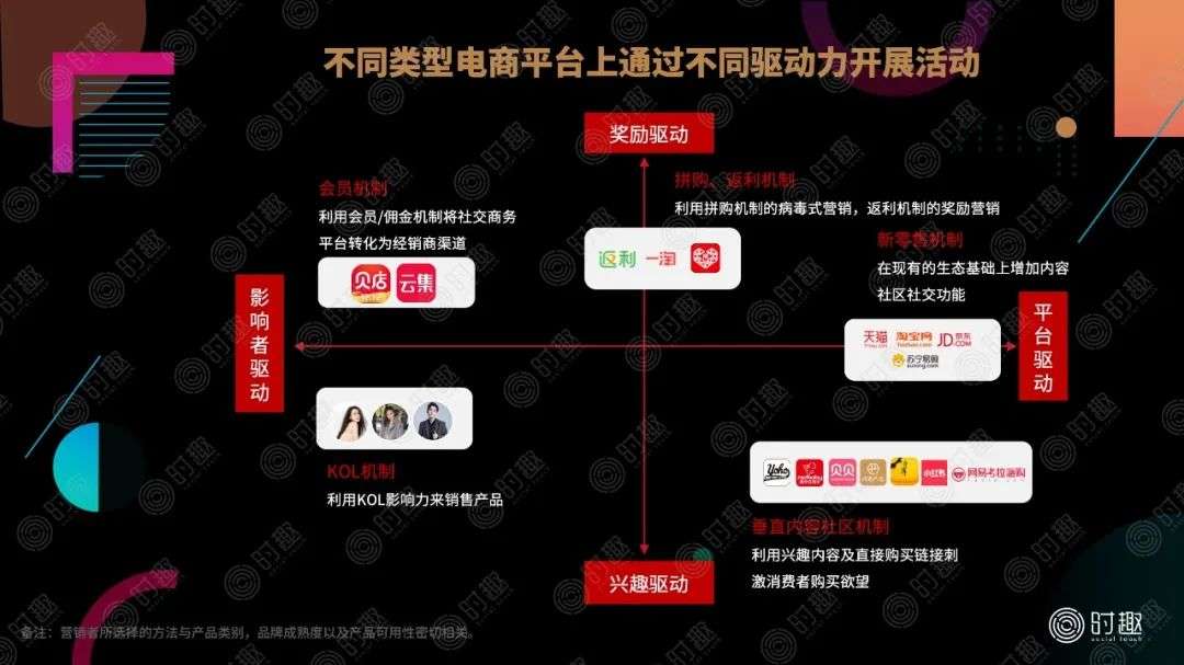 荣耀电商策略合作平台是什么_荣耀与电商平台的合作策略_荣耀电子商务有限公司