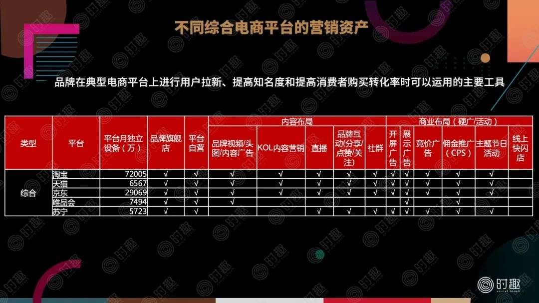 荣耀与电商平台的合作策略_荣耀电商策略合作平台是什么_荣耀电子商务有限公司