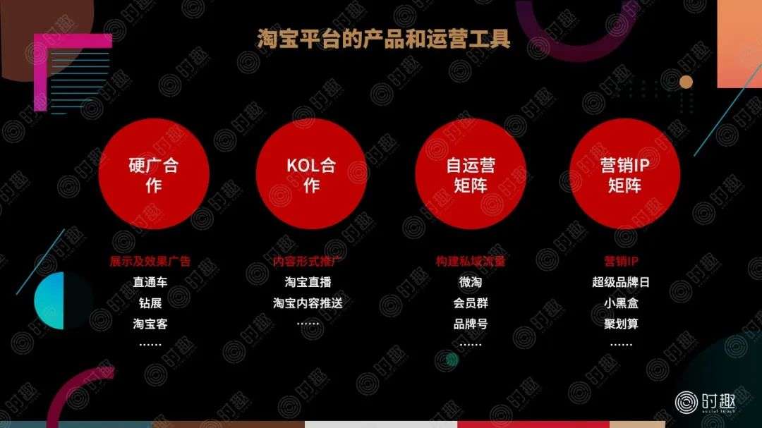 荣耀电子商务有限公司_荣耀电商策略合作平台是什么_荣耀与电商平台的合作策略