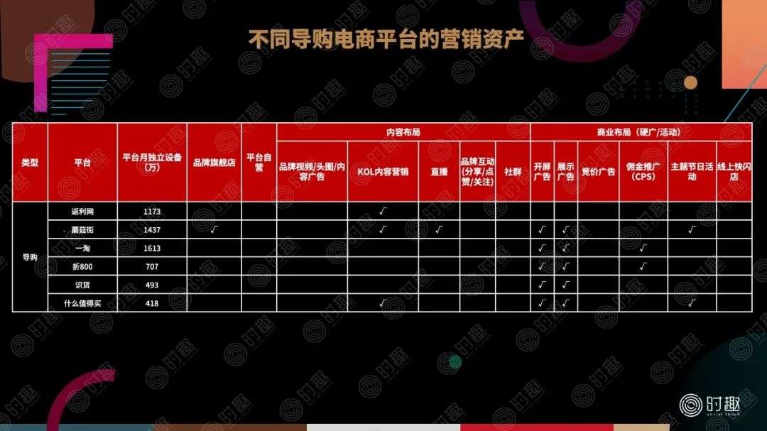 荣耀电子商务有限公司_荣耀与电商平台的合作策略_荣耀电商策略合作平台是什么
