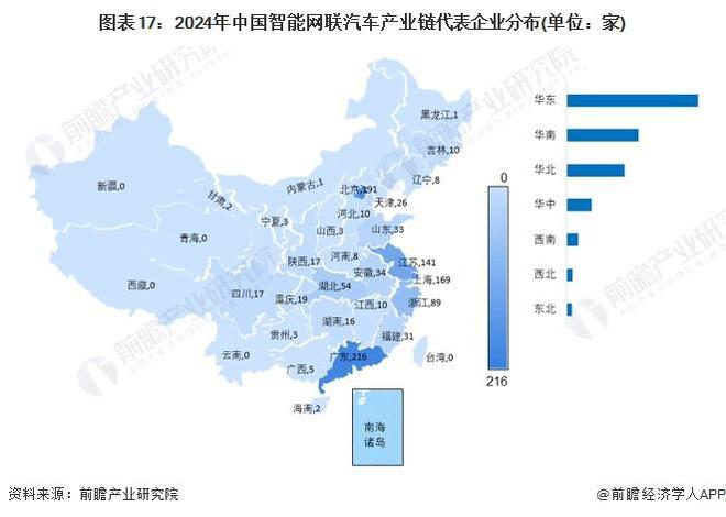 新能源汽车可行性分析_分析目前汽车能源的现状_新能源汽车的发展与市场的不确定性分析
