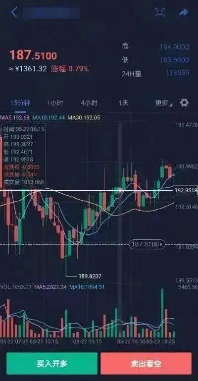 用数字货币实现快速交易的五个理由_货币数字化是什么意思_什么叫货币数字
