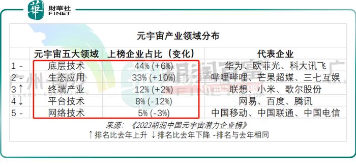 胡润品牌价值_胡润如何评估企业价值_评估胡润价值企业有哪些