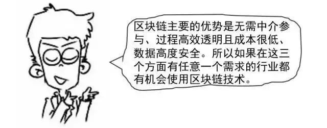区块链技术与虚拟货币的紧密关系：安全性、透明性与去中心化_区块链透明可信_区块链公开透明性
