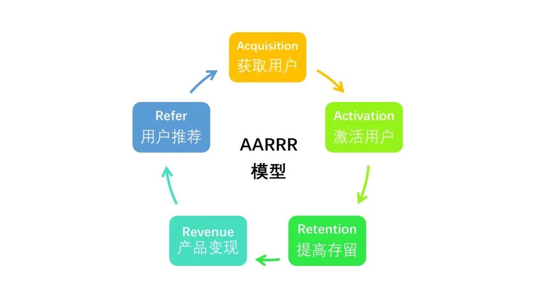 q币能充值微信钱包吗_币信钱包APP的品牌影响力 | 用户选择背后的故事_钱包理论