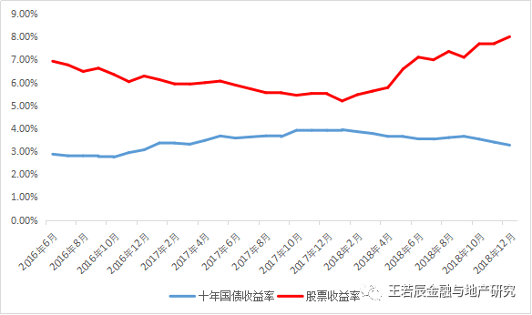 不同币种间的套利机会：如何利用市场波动实现收益_波动率套利_波动率套利策略delta
