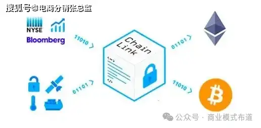 阐述货币虚拟化的逻辑过程_货币虚拟生态组成部分系统包括_虚拟货币生态系统的组成部分