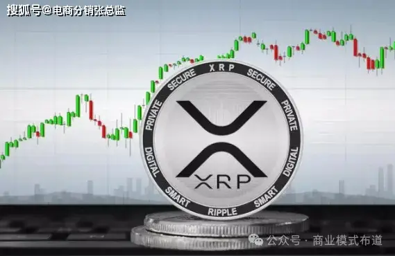 货币虚拟生态组成部分系统包括_阐述货币虚拟化的逻辑过程_虚拟货币生态系统的组成部分