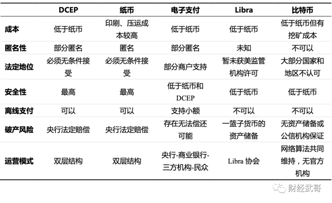 流行币种背后的开发团队与支持者：如何影响币种的未来_一小时爸爸背后团队_qbq问题背后的问题团队篇