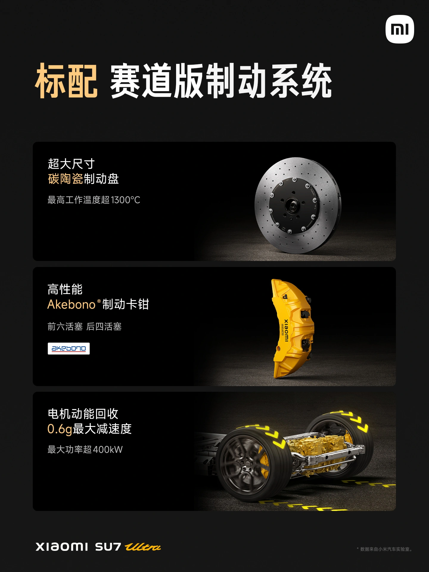 小米汽车最新_续航小米汽车创新体验上市了吗_小米汽车在续航上的创新与体验