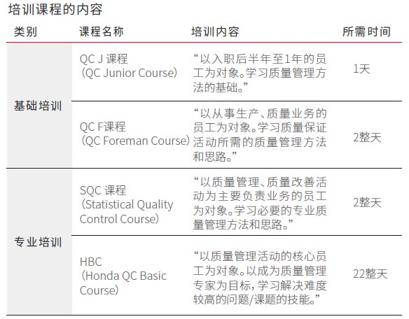 质量控制体系如何保证小米汽车的可靠性？_如何看待小米做智能汽车_小米汽车生产资质