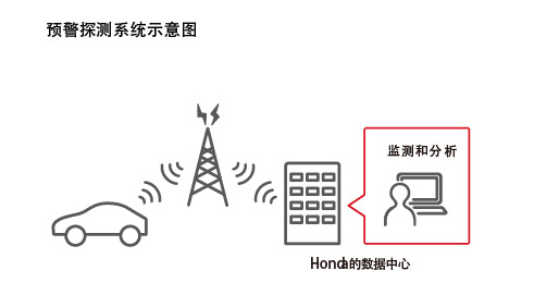 如何看待小米做智能汽车_小米汽车生产资质_质量控制体系如何保证小米汽车的可靠性？