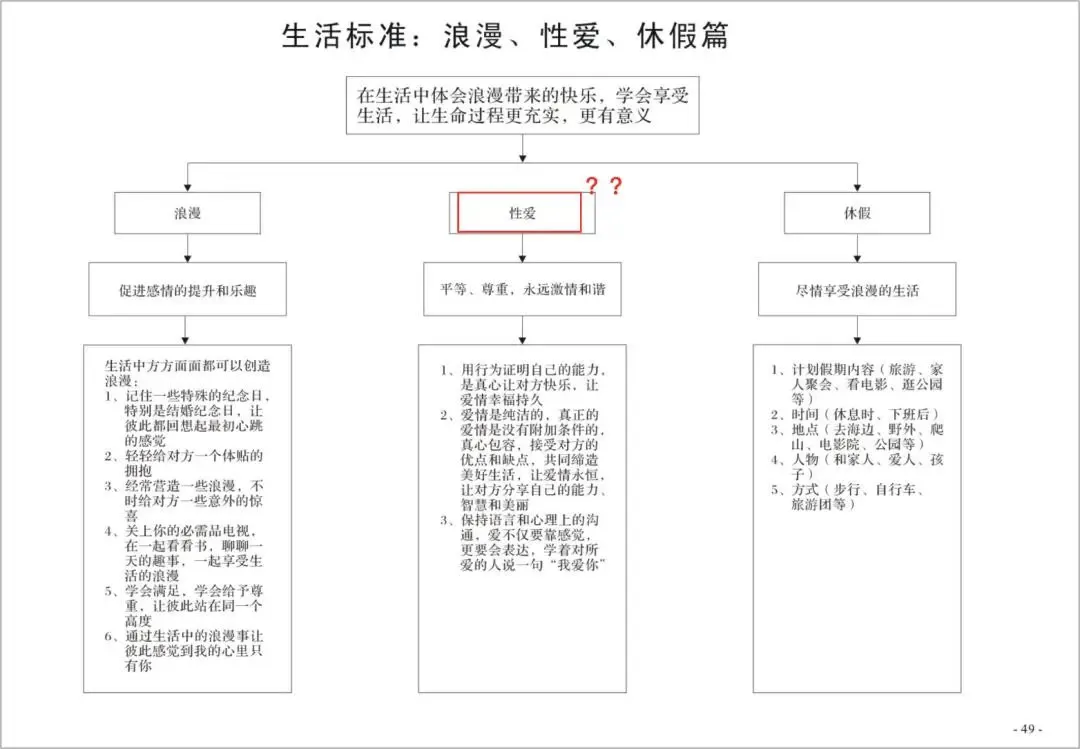 舞东风供应管理链系统_上海胖猫链享科技_了解胖东来的供应链管理流程与策略