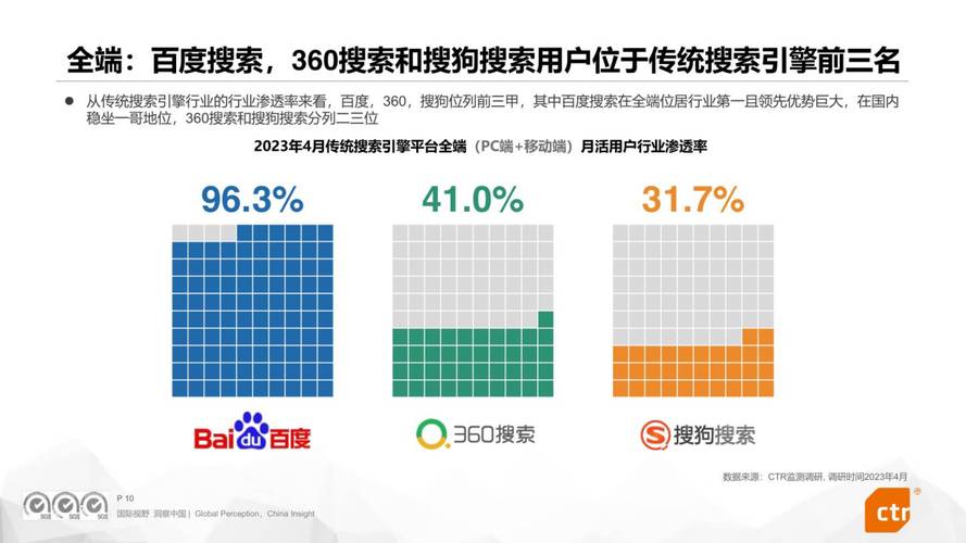 对比软件下载_用户探讨：tp官方网址下载与其他平台的对比，哪个更适合你？_对比官网