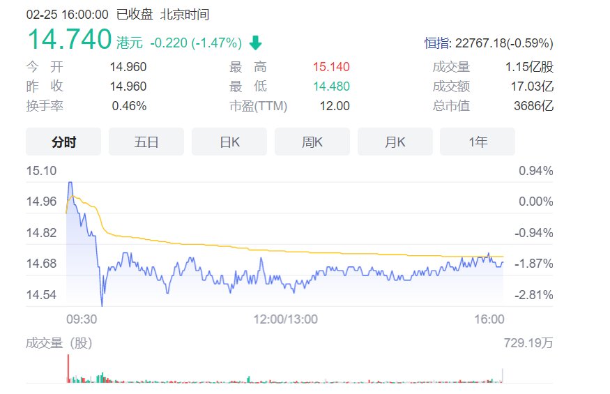 小米涉足汽车_小米汽车如何吸引年轻消费者的关注？_小米为时尚而生