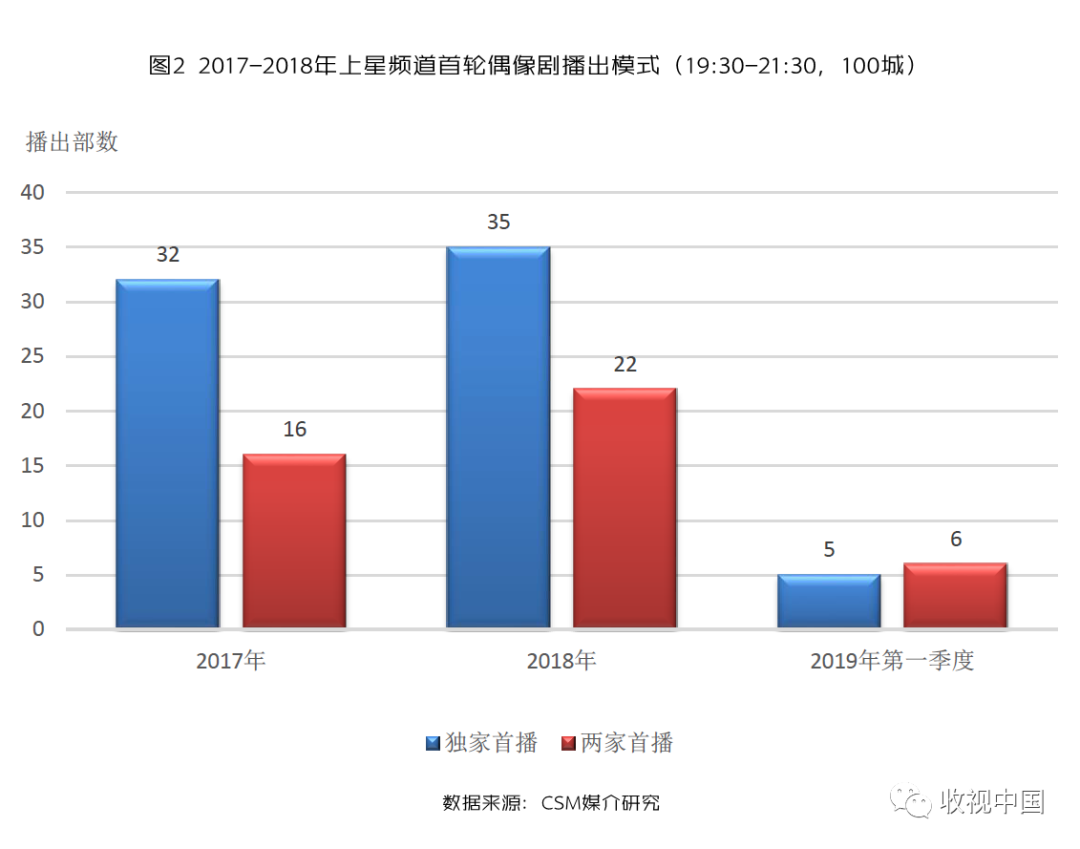 杨幂努力励志_杨幂的奋斗历程与励志故事_杨幂的事迹