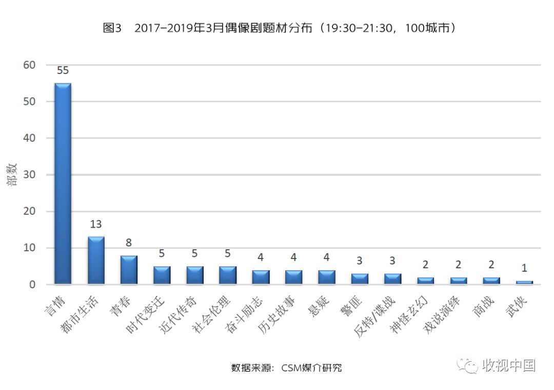 杨幂的事迹_杨幂努力励志_杨幂的奋斗历程与励志故事