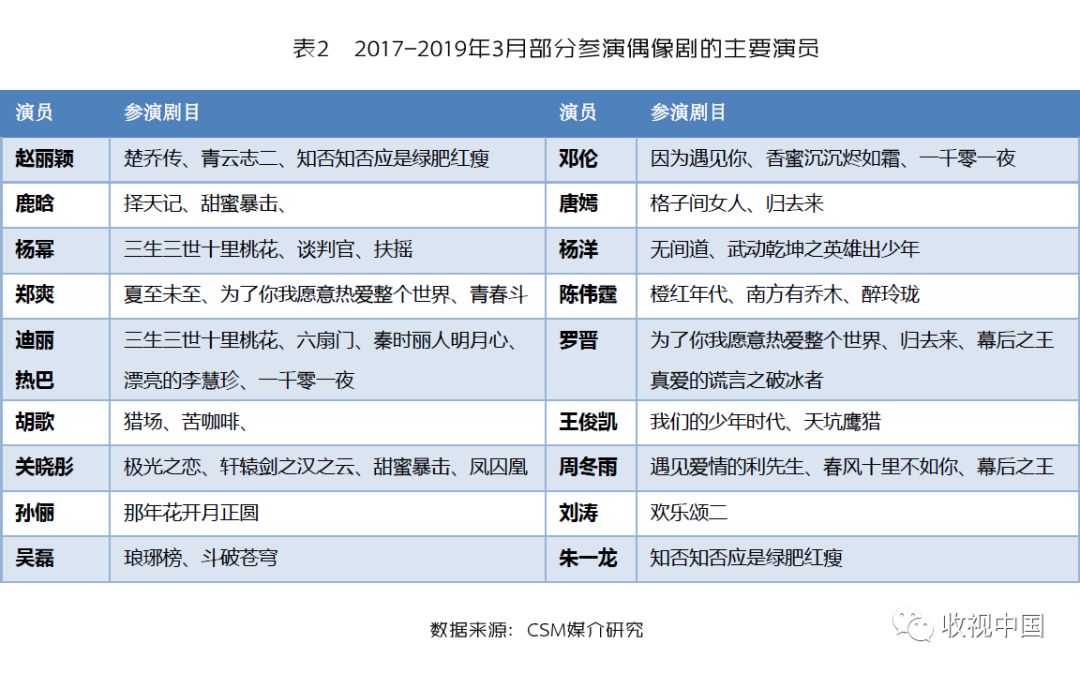 杨幂的事迹_杨幂的奋斗历程与励志故事_杨幂努力励志