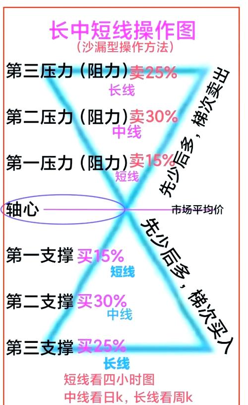 用户总结：tokenpocket下载帮助他们成功的投资经验_用户总结：tokenpocket下载帮助他们成功的投资经验_用户总结：tokenpocket下载帮助他们成功的投资经验