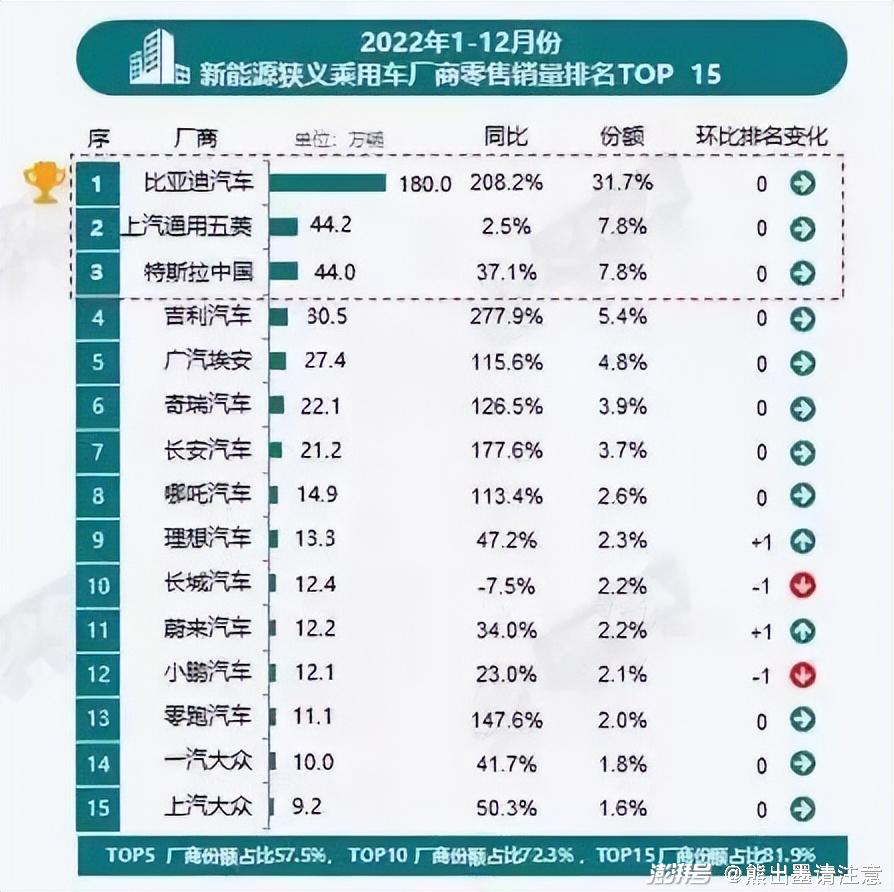 小米汽车量产_小米汽车现状_质量可靠的小米汽车赢得市场青睐