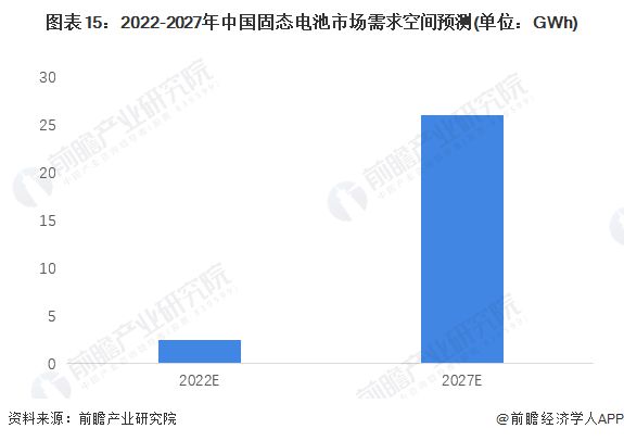 小米汽车最新进展_小米汽车在续航上的市场潜力分析_小米汽车现状