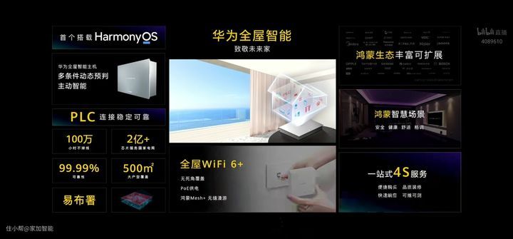 小米智能家居发展战略_家居智能化的未来：小米全屋智能的变革_小米智能家居发展规划