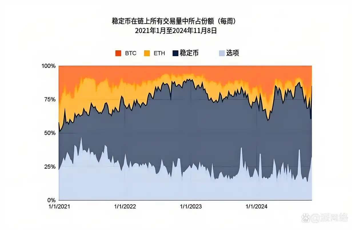 私人数字货币与央行数字货币_数字货币金融科技股票有哪些_研究数字货币如何促进全球金融包容性：加强财务自主权的新途径