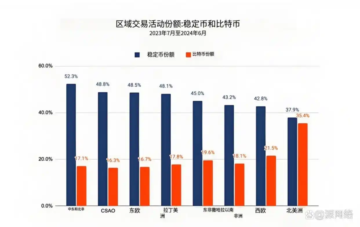 研究数字货币如何促进全球金融包容性：加强财务自主权的新途径_私人数字货币与央行数字货币_数字货币金融科技股票有哪些