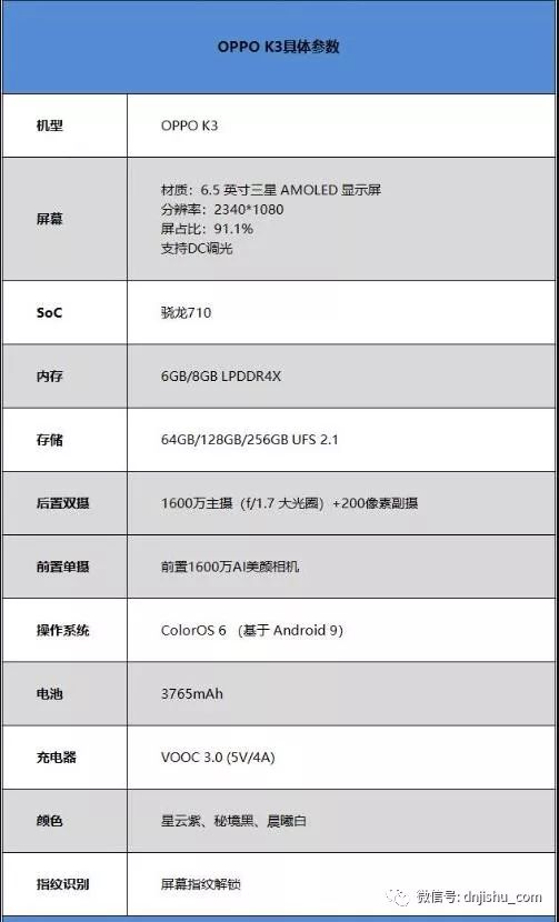 oppo拍照功能怎么用_OPPO Reno系列：拍照功能解析与评测_opporeno5拍照测试