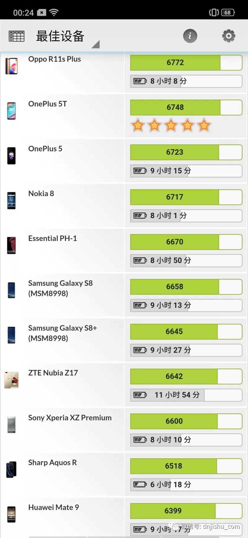 opporeno5拍照测试_oppo拍照功能怎么用_OPPO Reno系列：拍照功能解析与评测