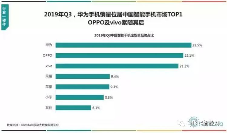 oppo拍照功能_OPPO Reno系列：拍照功能解析与评测_oppo手机的拍照功能