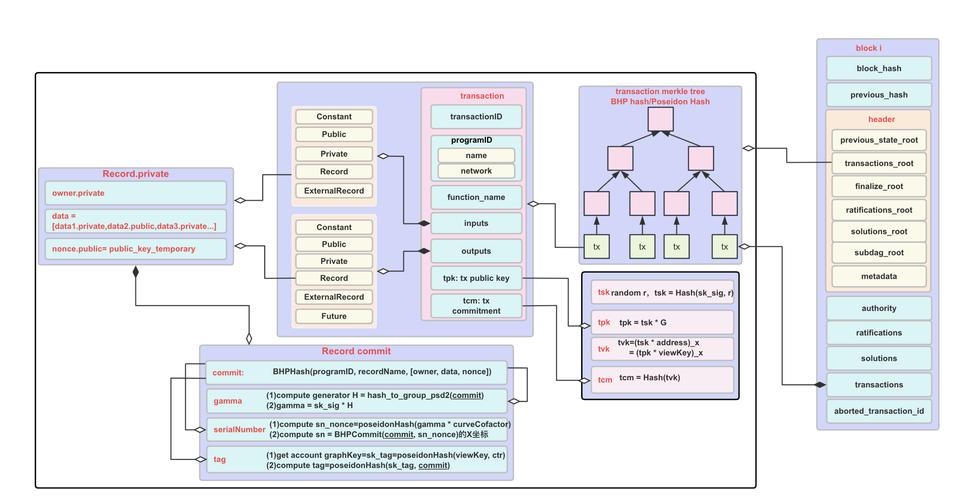 反洗钱信息交流与反馈机制_三峡集团回应巡视组反馈问题_tokenpocket钱包安卓版的用户反馈机制,如何回应用户需求?
