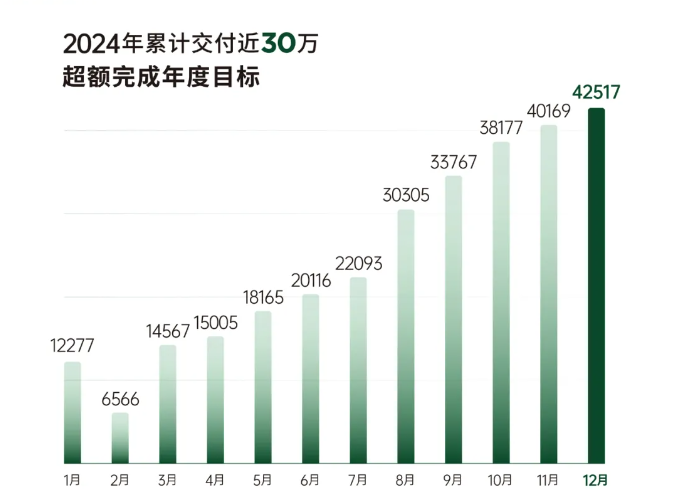 小米平衡车核心技术怎么来的_小米平衡车是什么软件_驾驶安全与性能：小米汽车的平衡之道
