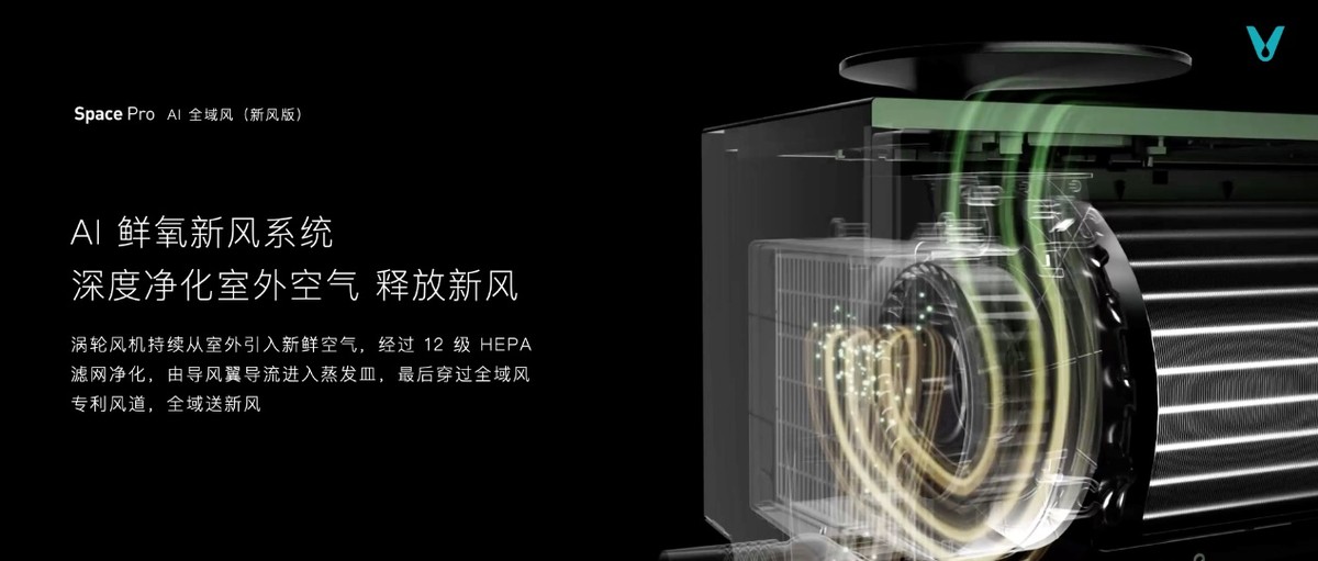盘点10款智能家居产品_超越想象的家居体验，智能设备推荐_家居智能设备有哪些