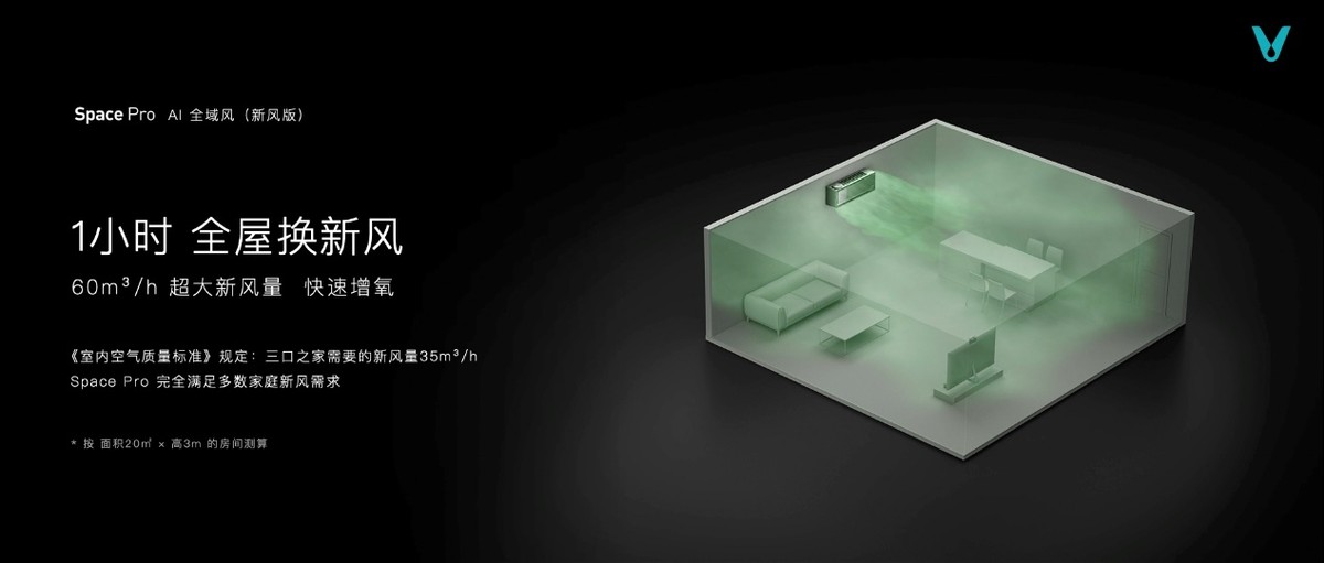 家居智能设备有哪些_盘点10款智能家居产品_超越想象的家居体验，智能设备推荐