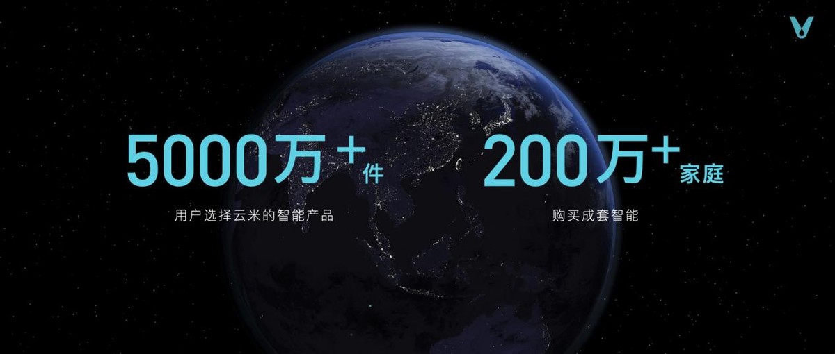 家居智能设备有哪些_盘点10款智能家居产品_超越想象的家居体验，智能设备推荐