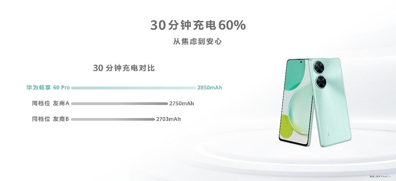 畅享系列对用户日常生活的便利性_便利生活是什么意思_便利生活20元券