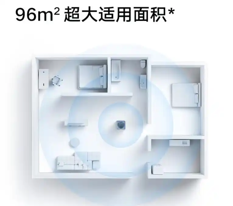 科技创新智能家居_科技智能家居_全屋智能家居系统，让您的家充满科技感