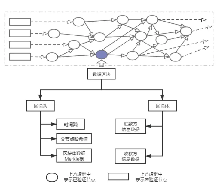 加密货币交易合法吗_分析加密货币的支付解决方案：如何实现无缝交易与即时结算_加密货币付款