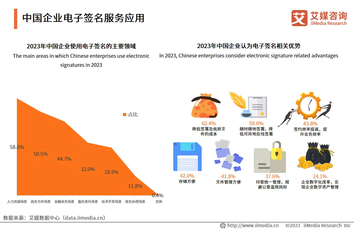 数字经济全球经济发展的新引擎_数字经济推动全球化_USDT支持下的全球经济数字化进程