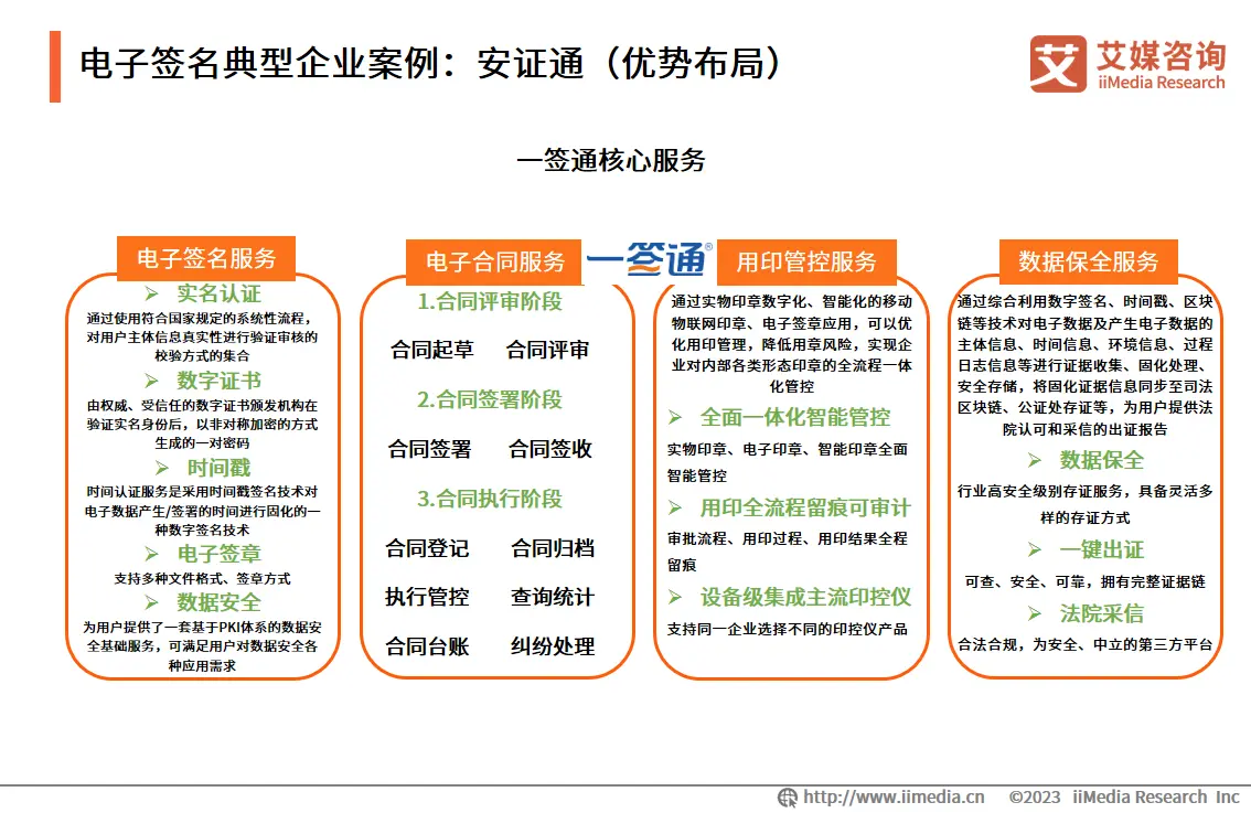 数字经济推动全球化_USDT支持下的全球经济数字化进程_数字经济全球经济发展的新引擎