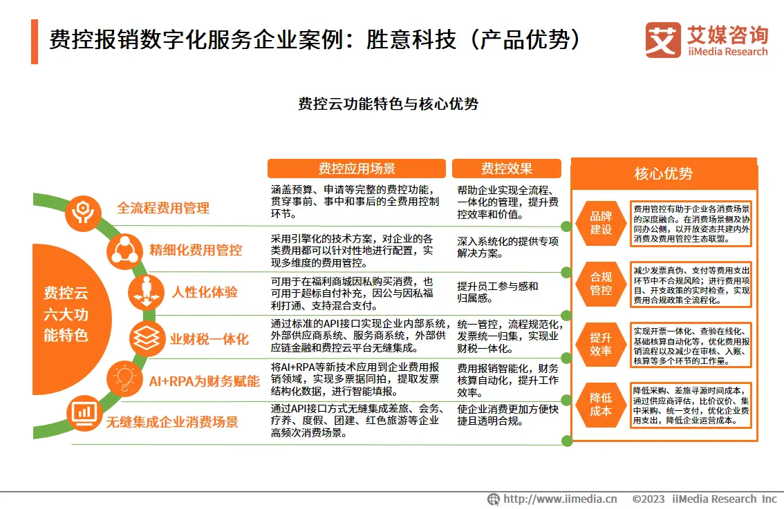 数字经济全球经济发展的新引擎_USDT支持下的全球经济数字化进程_数字经济推动全球化