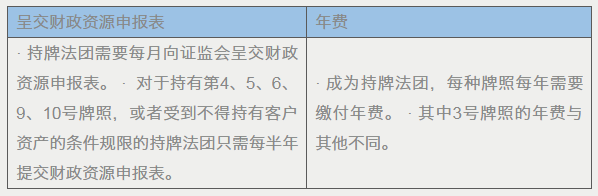 货币纳入组合数字投资是指_如何将数字货币纳入投资组合_货币纳入组合数字投资是什么