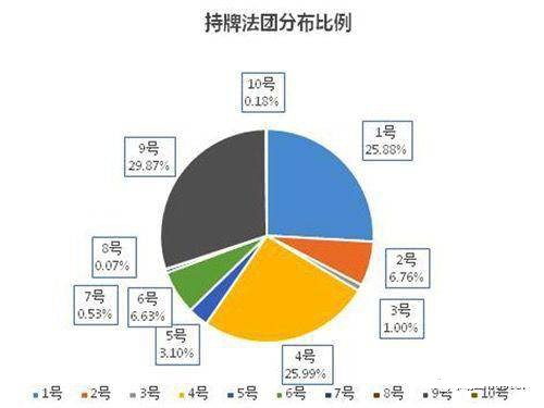 货币纳入组合数字投资是指_货币纳入组合数字投资是什么_如何将数字货币纳入投资组合