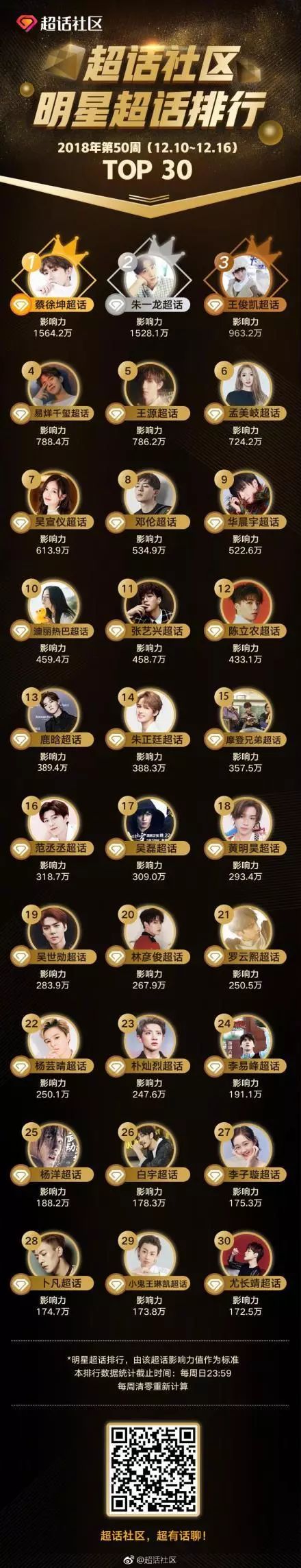 李易峰表演_李易峰演绎经历_李易峰的演出早已成为经典，观众难忘