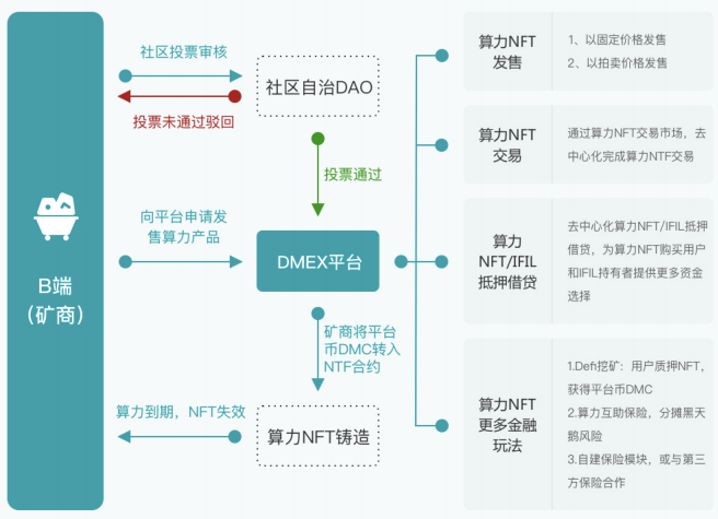 转让资产是利好还是利空_usdt转移资产_如何利用USDT实现资产的快速转让？