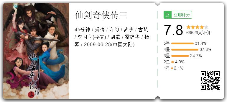 蓝洁瑛演技_蓝洁瑛巅峰颜值_蓝洁瑛的角色转型与演绎挑战