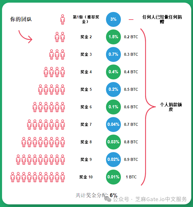 货币的虚拟化过程_分析虚拟货币的市场情绪：社交媒体如何左右投资者的决策与行为_阐述货币虚拟化的逻辑过程