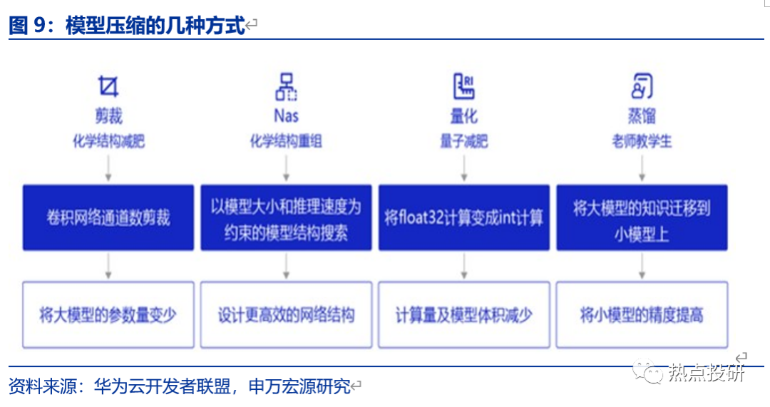 荣耀数据互传_如何利用荣耀手机实现无缝的数据迁移？_数据迁移到荣耀50